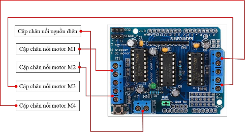 Cho biết hiệu điện thế định mức cần cung cấp cho mạch Arduino L293D để 5