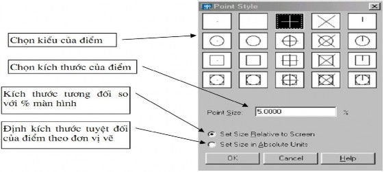 11 Lệnh ERASE xoá đối tượng đã lựa chọn khỏi bản vẽ Menu bar Nhập lệnh 6