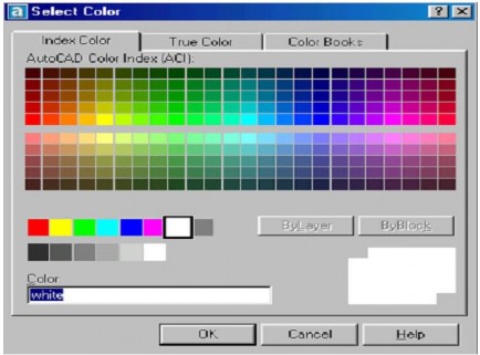 Gán dạng đường cho lớp Chọn lớp cần thay đổi hoặc gán dạng đường Nhấn 6