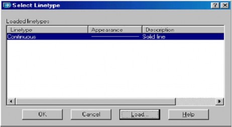Đầu tiên trên bản vẽ chỉ có một dạng đường duy nhất là CONTINUOUS để sử 7
