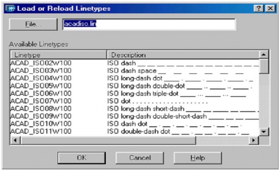 Gán chiều rộng nét vẽ Gán chiều rộng nét cho từng lớp theo trình tự sau Trong 8