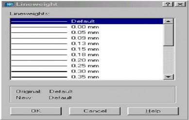 Thay đổi trạng thái của lớp Tắt mở ON OFF ta nhấn vào biểu tượng trạng 9