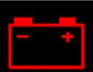 Hình 1 15 Hình 1 16 Hình 1 17 Hình 1 18 1 3 3 Một số bộ phận điều khiển khác 12