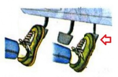 Hình 1 10 Bàn đạp ga 1 2 8 Cần điều khiển số cần số Cần số để điều 5