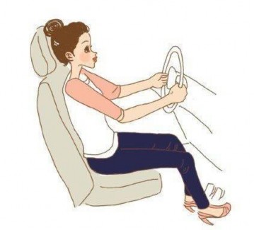 Hình 2 3 Tư thế ngồi lái 2 3 2 Điều chỉnh gương chiếu hậu Người lái xe cần 3