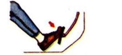 Hình 2 15 Điều khiển ga để tăng tốc độ Điều khiển ga để giảm tốc độ 4