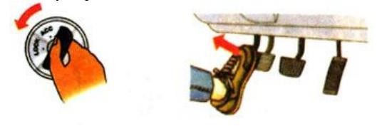 Hình 2 42 Tắt máy Hình 2 43 Nhả bàn đạp ly hợp Nhả bàn đạp phanh Rút chìa 16