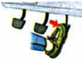 Hình 2 30 Tăng ga để xuất phát Nhả từ từ đến 1 2 hành trình bàn đạp ly hợp 4