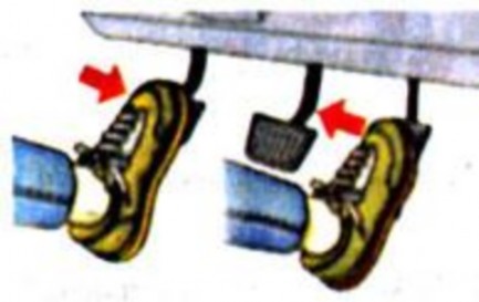 Hình 2 33 Nhả bàn đạp ga và chuyển sang bàn đạp phanh Phanh để dừng ô tô nếu 7