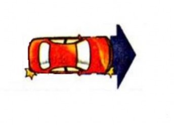 Hình 2 35 Bật xi nhan phải sau Quan sát gương chiếu hậu trong xe kiểm tra lại an 9