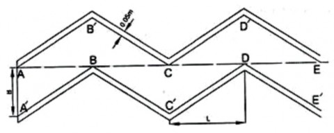 Hình 2 59 Hình chữ chi thực hành lái xe ô tô tiến và lùi 2 16 2 Phương pháp lái 14