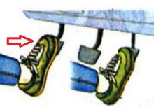 Gài số Tay phải nắm vào tay nắm cần số đẩy vào tay số vào vị trí số 1 16