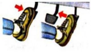 Hình 2 51 Nhả bàn đạp ga đạp bàn đạp ly hợp Đưa cần số về số 0 Tăng ga 6