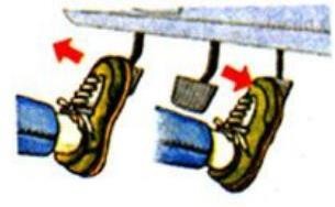 Hình 2 53 Nhả bàn đạp ly hợp và tăng ga Chú ý Cần giảm số theo thứ tự từ 8
