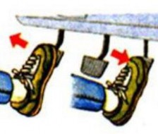 4 Tăng số Cắt ly hợp nhả bàn đạp ga kéo tay số ra khỏi vị trí số 1 rồi 10