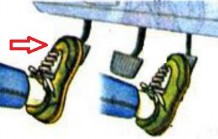 Gài số Tay phải nắm vào tay nắm cần số đẩy vào tay số vào vị trí số 1 7