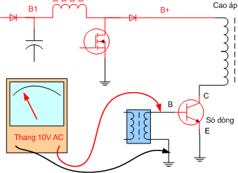 Vị trí đo kiểm tra dao động Nếu đo chân B sò dòng vẫn có 0 6V thì có thể cao 15
