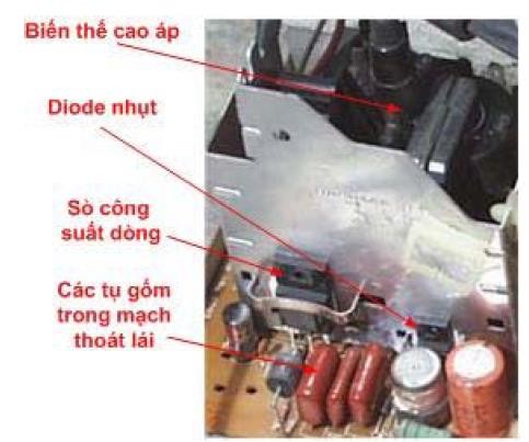 Vị trí sò công suất dòng gắn trên tấm toả nhiệt quanh cao áp Để đồng hồ 6