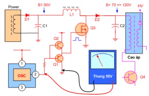 Đo dao động tại chân ra của IC thông thường khi làm việc chân này cũng có từ 5