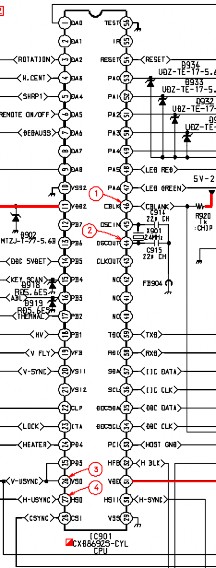Sau đó tín hiệu được xử lý trong IC 901 đưa đến mạch quét dọc 3 Mạch 1