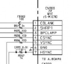 Tín hiệu được đưa từ máy tinhs đến màn monitor thong qua cáp tín hiệu sau đó 2