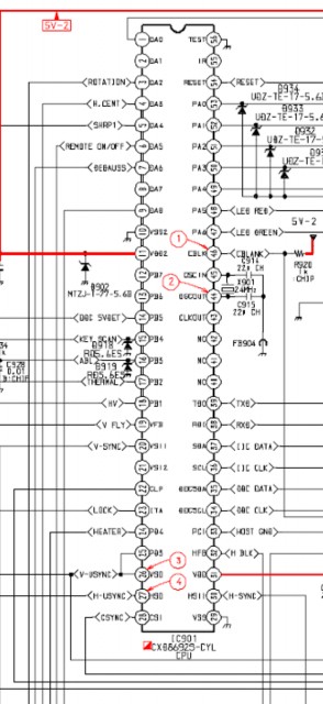 Khi ta mở máy PC CPU thì Tín hiệu H Sync vào chân 9 của Socket CN307 nối tiếp chân 3