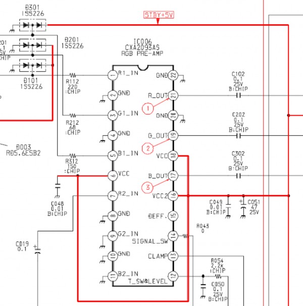 Tín hiệu màu RGB lấy từ CPU cấp các chân 2 4 6 Socket CN307 wa các tụ C101 201 301 4
