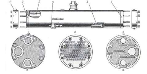 Hình 4 3 a Bình ngưng ống chùm freon 1 Nắp bình 4 Lỏng ra 2 6 Mặt sàng 3 ống TĐN 5 3