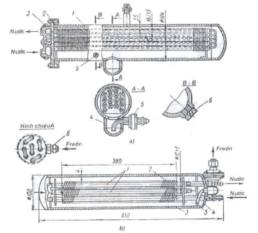 Hình 4 3 c Bình ngưng ống chùm freon a Kiểu mặt bích 1 vỏ 2 mặt sàng 3 nắp 4 5