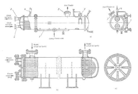 Hình 5 2 Bình bay hơi môi chất freon a Môi chất sôi ngoài ống 1 Ống phân phối 1