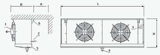 Hình 5 10 Dàn lạnh trong các kho lạnh 1 Quạt dàn lạnh 4 Ống xả nước ngưng 2 3