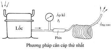 Chỉ đo trở lực không khí của ống mao và phin với chính Block sẽ lắp cùng 2