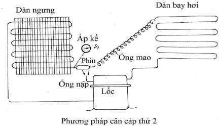 Khi chọn ống mao cần lưu ý một số nguyên tắc sau Để tránh tắc ẩm và tắc 3