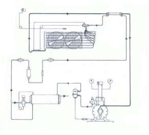 Hình 7 26 Sơ đồ cấp lỏng dàn bay hơi qua đầu chia lỏng 10 1 3 Ống tiêu âm Các 2