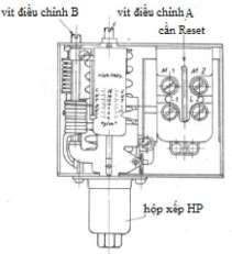 Hình 10 4 Hình dạng và cấu tạo của rơ le áp suất 4 RƠ LE ÁP SUẤT KÉP Cấu 4