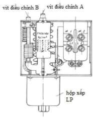 Hình 10 4 Hình dạng và cấu tạo của rơ le áp suất 4 RƠ LE ÁP SUẤT KÉP Cấu 5