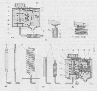 Hình 10 9 Cấu tạo rơ le nhiệt độ kiểu KP của Danfoss Nguyên tắc cấu tạo cơ 1
