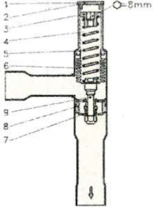 Hình 10 20 Kết cấu của van điều chỉnh áp suất hút của Danfoss kiểu KVL 1 – 5