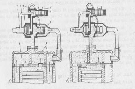 Hình 10 32 Bộ điều khiển xả ngược trong đầu xilanh a Chế độ làm việc có 5