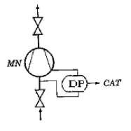 Rơ le hiệu áp suất dầu bảo vệ hiệu áp suất dầu trong máy nén DP – oil 6