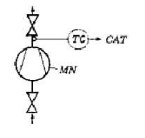 Khống chế nhiệt độ đầu đẩy bằng rơ le nhiệt độ TC Rơ le nhiệt độ 7