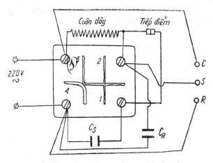 Hình 2 6 Sơ đồ nguyên lý động cơ một pha khởi động dùng rơ le điện áp Khi 5