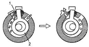 Hình 2 18 Nguyên tắc làm việc của máy nén rô to lắc Daikin 1 Ổ lót hình cầu 2 6