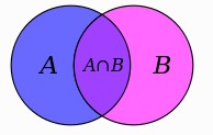 A B x x A và x B Vậy x A B x A x B II Hợp của 1