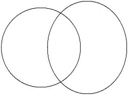 A 435 B 912 653 Như vậy n A 912 n B 653 n A B 435 Ta cần tìm số phần tử 5