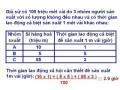 Các Năng Lực Hướng Tới Phát Triển Ở Học Sinh.