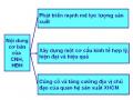 Phương Pháp, Kĩ Thuật Dạy Hoc Tích Cực Có Thể Sử Dụng