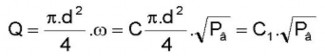Tấm đục lỗ Hình Lưu lượng kế có vòng đục lỗ Trên hình 11 9 trình bày lưu 11