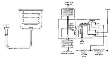 Hình Bộ cảm biến áp suất Bộ cảm biến áp suất thường là bộ cảm biến 6