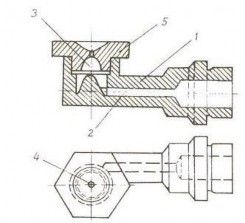 Hình Chi tiết vòi phun 1 Thân vòi phun 2 Lổ nước vào 3 Buồng xoáy 4 Mũi phun 5 8